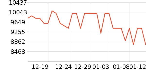 ��Ϊ�ֻ���ʷ�۸�