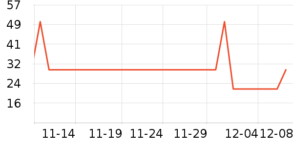 Ұɽ YOSHINOYAMA۽//ʷ۸