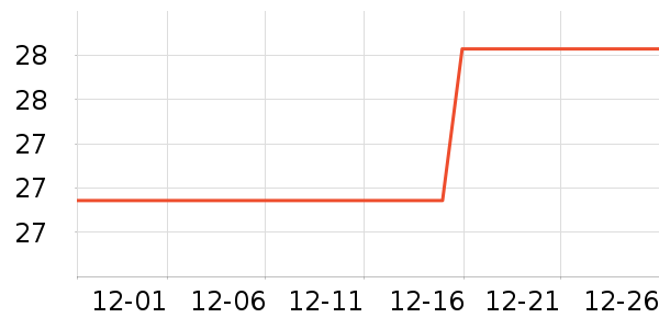 ����Ʒ�Ƽ��/������ʷ�۸�