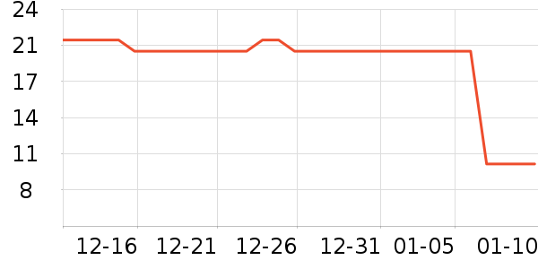 �캣�ذ��Ʒ��ʷ�۸�