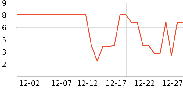 ����Ʒ�������ֻ������ʷ�۸�