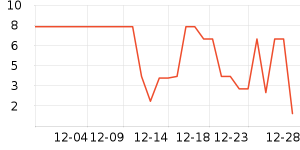 ����Ʒ�������ֻ������ʷ�۸�