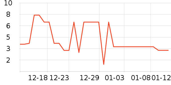 ����Ʒ�������ֻ������ʷ�۸�