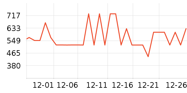 ̹�������޷���ʷ�۸�