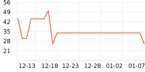 ��ͼ����������ʷ�۸�