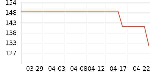 ��̤��ͯ�˶�Ь��ʷ�۸�