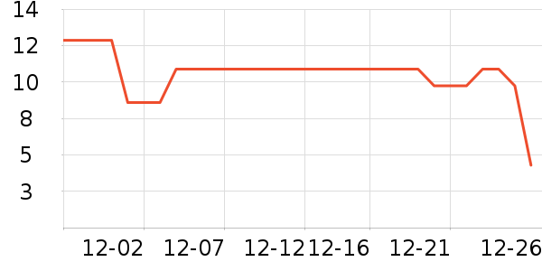 ����Ʒ�Ƹ��������ʷ�۸�