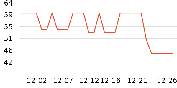 �Ͳ�����ͯ����/������ʷ�۸�