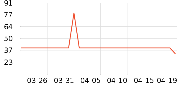 ʢ�Ĺ�����ʪ��ʷ�۸�