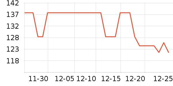 ͼ��˹�ֻ���Ĥ ��ʷ�۸�