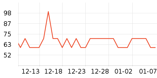 �׵���������ʷ�۸�