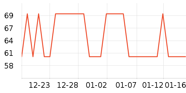 �׵���������ʷ�۸�