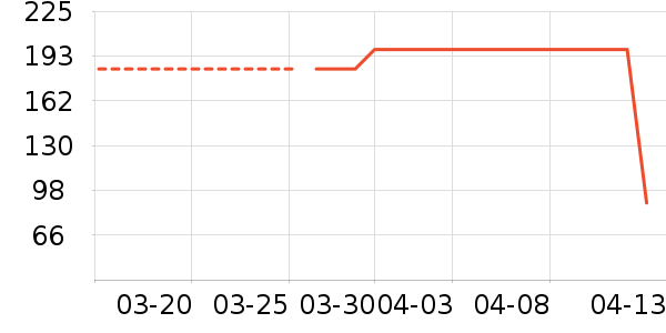 ������ʿ��Ь��ʷ�۸�