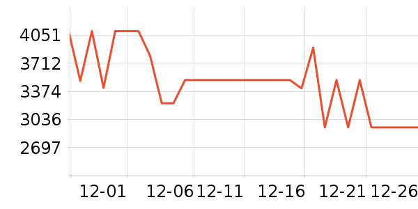 ������������������ʷ�۸�