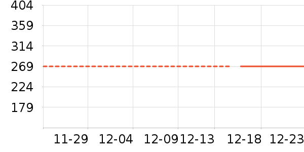 ��������Ҽ�/�ڼ�/�Ѽ���ʷ�۸�