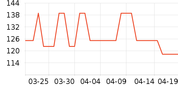 ������ʿ�ڿ���ʷ�۸�