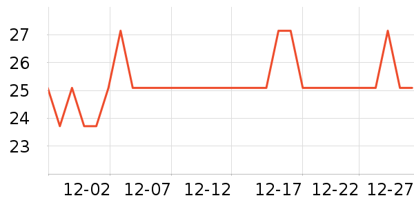 �ٰٹ��˲ι���ʷ�۸�