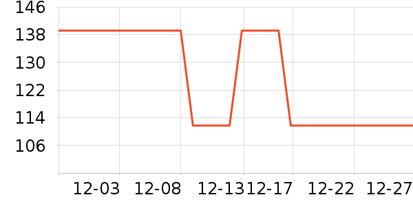 ����������������ʷ�۸�