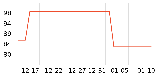 ������ˮ��������ʷ�۸�