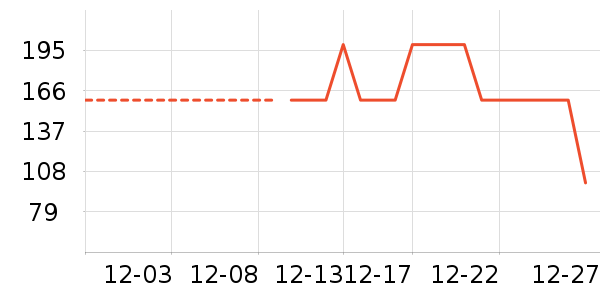 ��·�߻����װ��ʷ�۸�