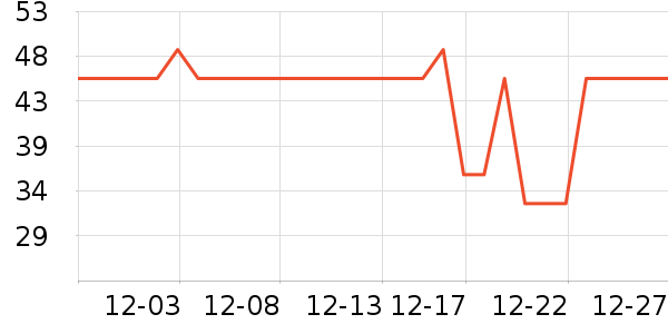 ̽�����������/��ͯ������ʷ�۸�