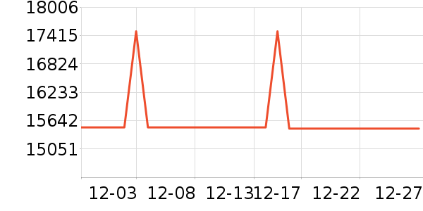 ��ҹ��ȱʼǱ�������ʷ�۸�