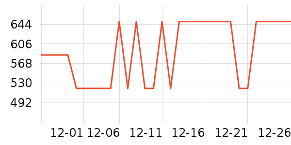 LINKFAIRѹ������ʷ�۸�