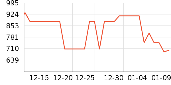 �����Ʊڻ���ʷ�۸�