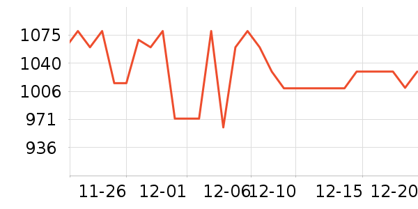 ������Ӥ���Ƴ���ʷ�۸�