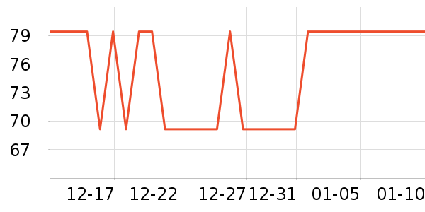 ������ë��/������ʷ�۸�