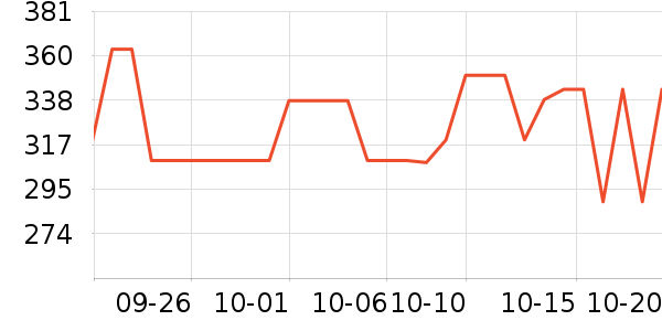 ��������Һ��˪��ʷ�۸�