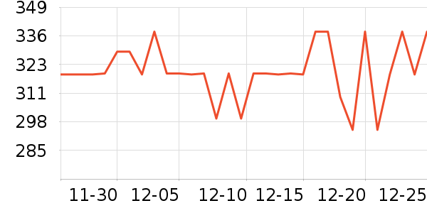 ��������Һ��˪��ʷ�۸�