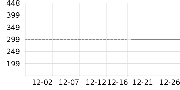 ˹�����˶�Ь��ʷ�۸�