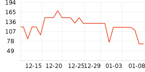 è��˯��/�Ҿӷ���װ��ʷ�۸�