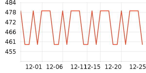 ����������ʷ�۸�