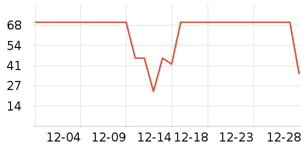 Ψ���ų�ֽ��ʷ�۸�