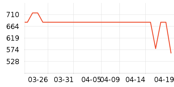 �¿�˹������ʷ�۸�