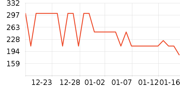 ���ջ����װ��ʷ�۸�