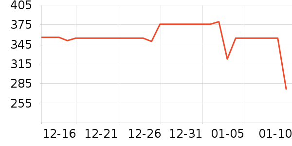 С�������ֻ���ʷ�۸�