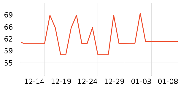 Ī����Ӿ����ʷ�۸�