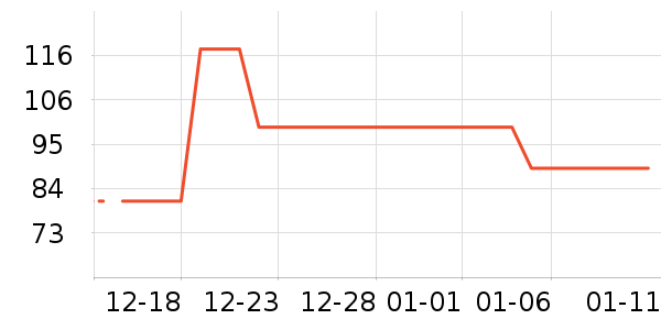 Homlean������ʷ�۸�