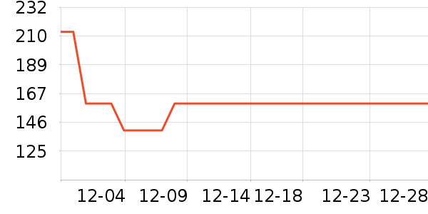 ����������ͯ������ʷ�۸�