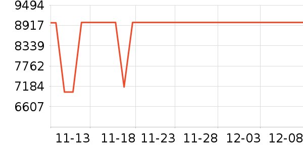 ��е�����ʼǱ�������ʷ�۸�