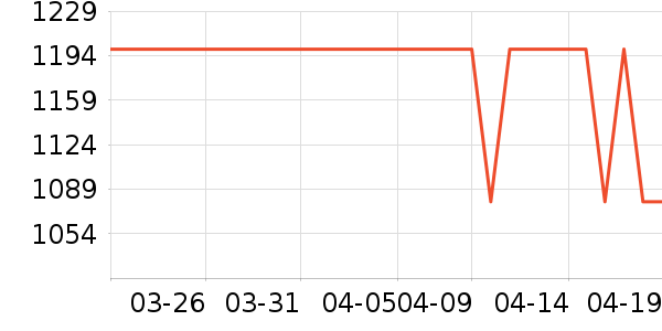 �����ˮ��/��ˮƿ��ʷ�۸�