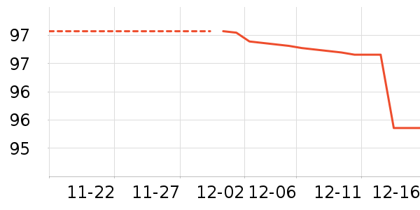 è�˼п���ʷ�۸�