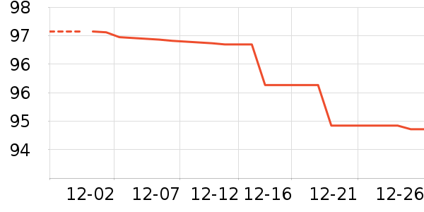 è�˼п���ʷ�۸�