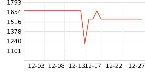 ������Ӥ���̷���ʷ�۸�