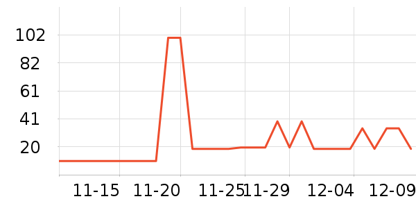 ������������ʷ�۸�