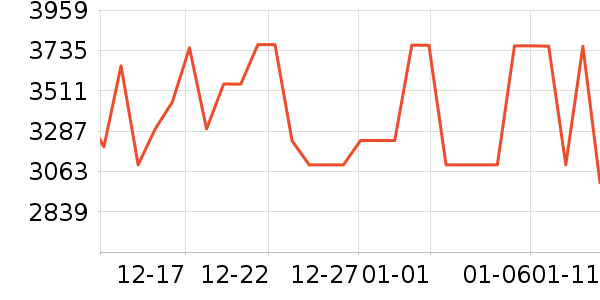 �׼ұ�����ʷ�۸�