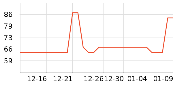 ˫ǹ��������������ʷ�۸�